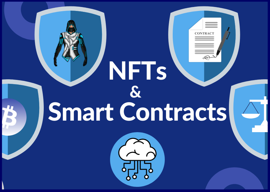 NFT Smart Contract 2022
