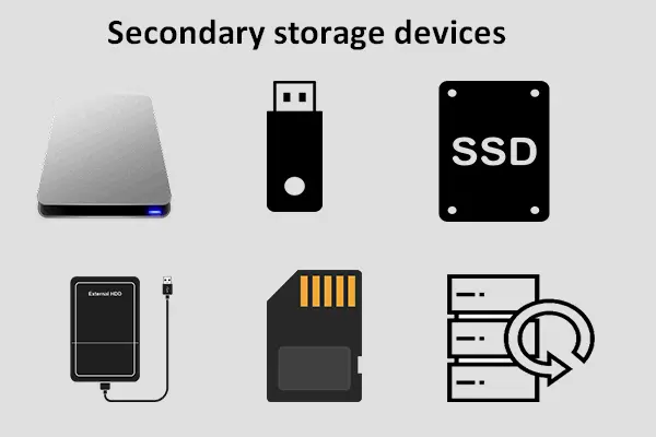 storage device